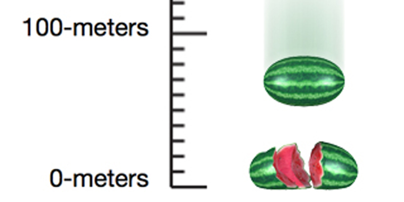 Placeholder
