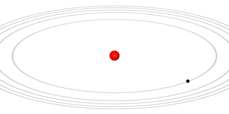 Placeholder