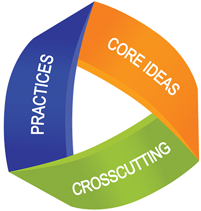 Next Generation Science Standards logo